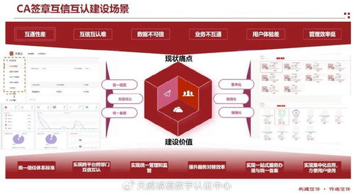 天威誠信亮相2025浪潮數(shù)字企業(yè)創(chuàng)新論壇西安，共話數(shù)字信任新基建